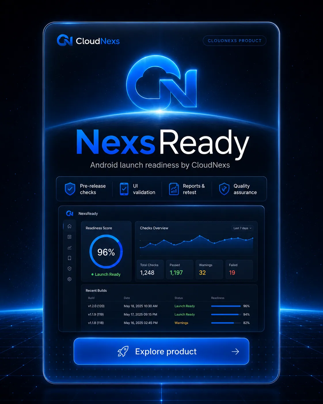 NexsReady product preview